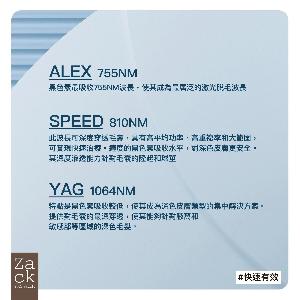 下腹線(一年8次)